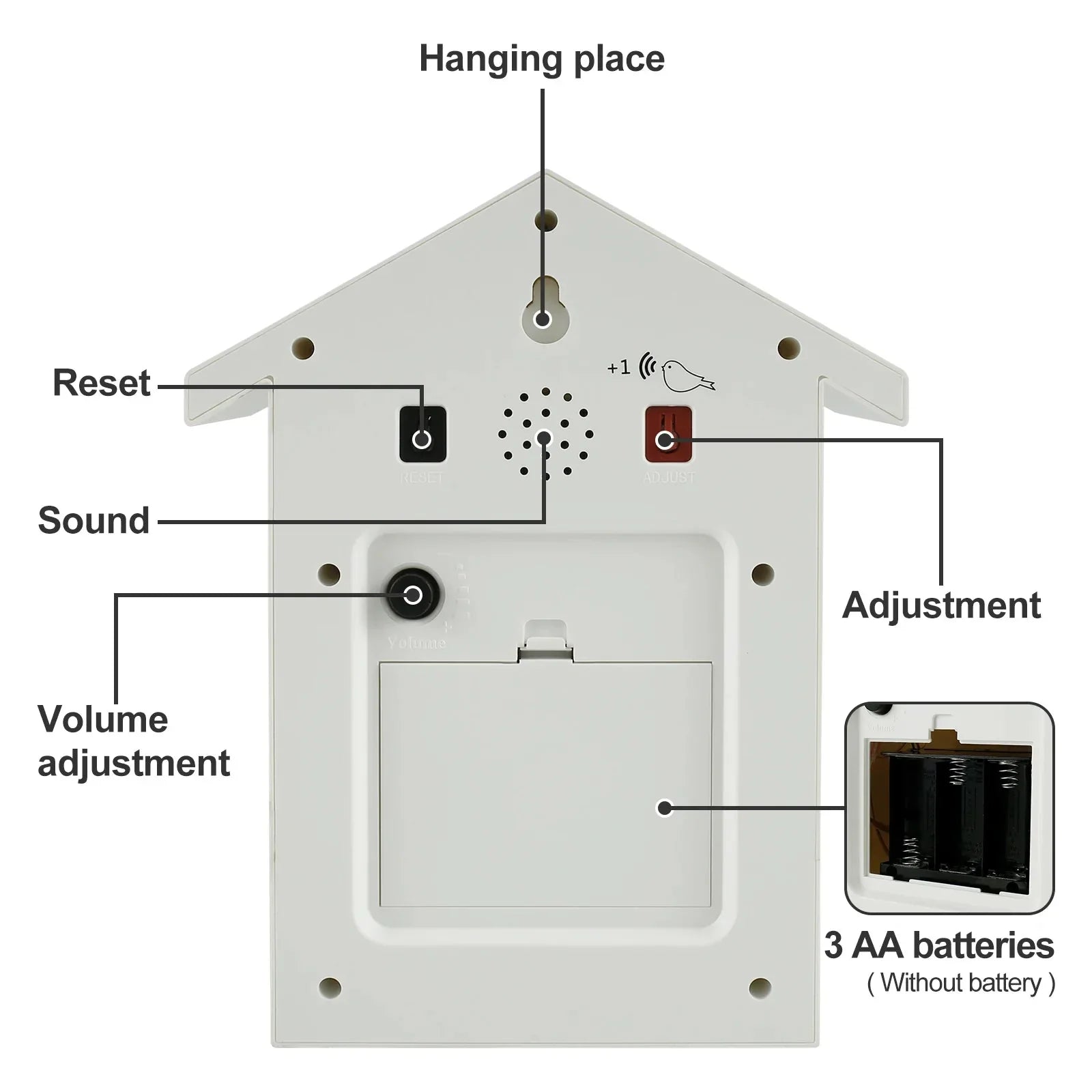 Timeless Charm | Cuckoo Clock with Delightful Sound & Eco-Friendly Design | Charming Wall Decor for Cozy Living Spaces